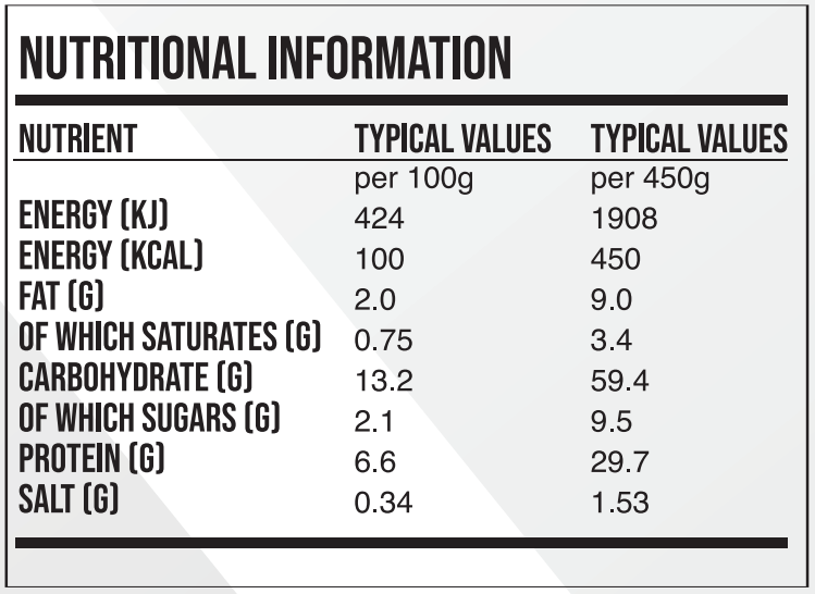 Nutritional Informations Bologna Beef Ragu and WholemealPasta