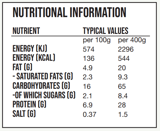 Beef_lasagne_Nutritional