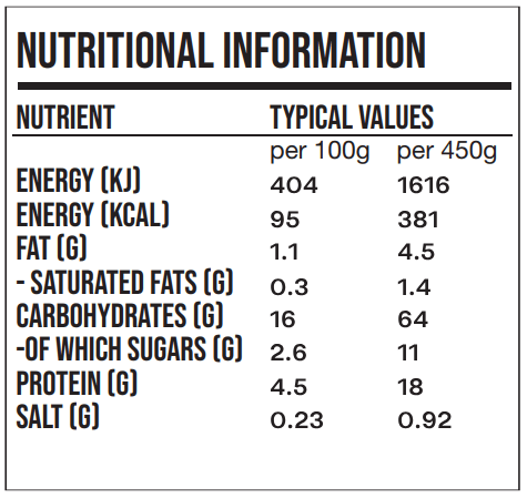 Spaghetti_nutritional