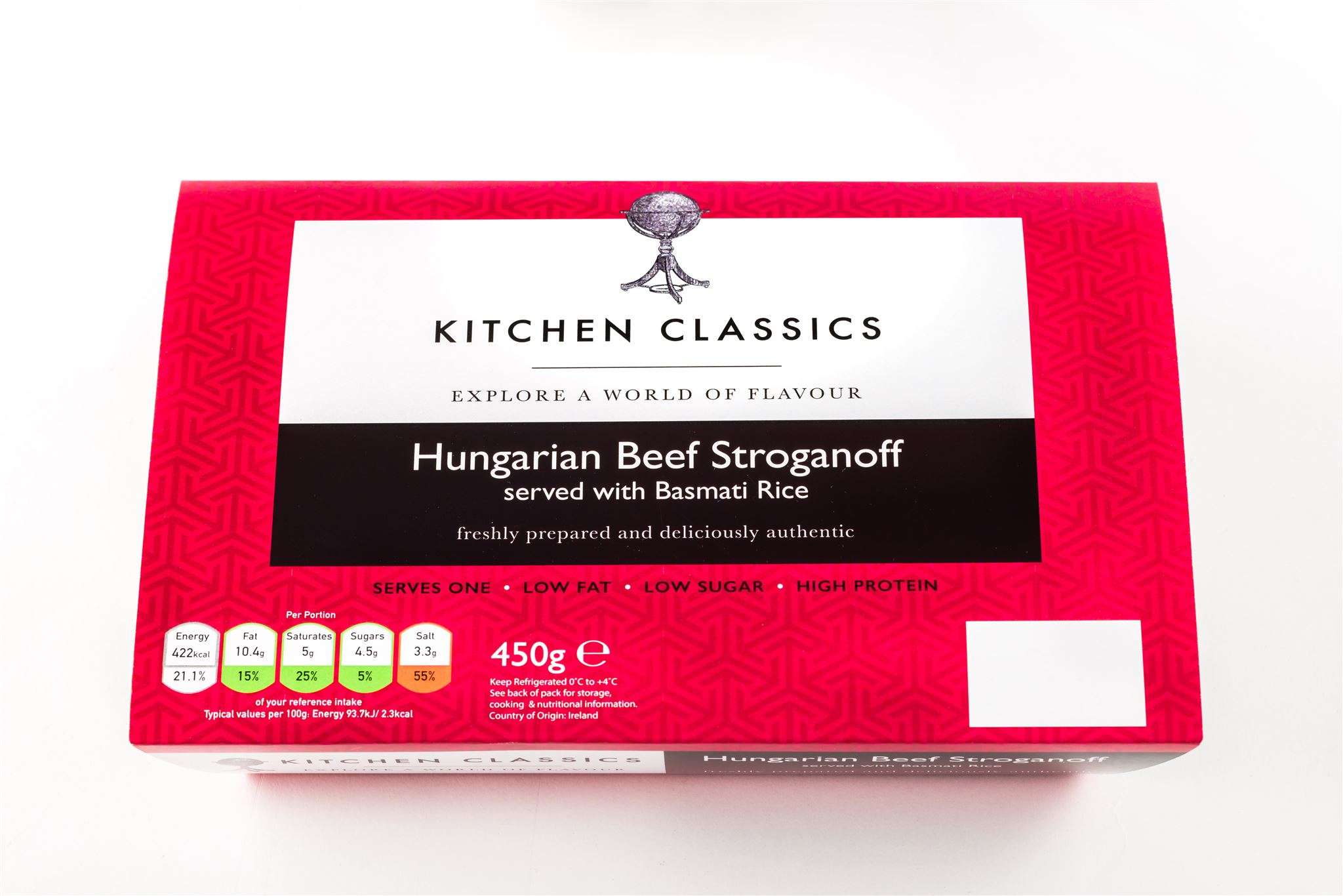 Hungarian Beef Stroganoff